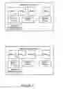 Fig. 04 - Systems and methods for dynamic network security control and configuration
