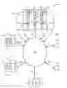 Fig. 01 - Secure scalable multi-tenant application delivery system and associated method