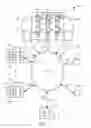 Fig. 02 - Secure scalable multi-tenant application delivery system and associated method