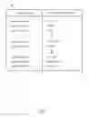 Fig. 06 - Secure scalable multi-tenant application delivery system and associated method