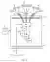 Fig. 07 - Secure scalable multi-tenant application delivery system and associated method