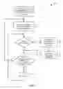 Fig. 08 - Secure scalable multi-tenant application delivery system and associated method
