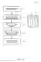 Fig. 09 - Secure scalable multi-tenant application delivery system and associated method