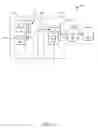 Fig. 10 - Secure scalable multi-tenant application delivery system and associated method