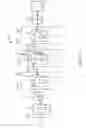 Fig. 13 - Secure scalable multi-tenant application delivery system and associated method