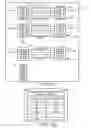 Fig. 14 - Secure scalable multi-tenant application delivery system and associated method