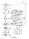 Fig. 16 - Secure scalable multi-tenant application delivery system and associated method