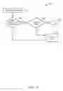 Fig. 17 - Secure scalable multi-tenant application delivery system and associated method