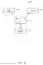 Fig. 19 - Secure scalable multi-tenant application delivery system and associated method