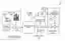 Fig. 01 - Image sharing system