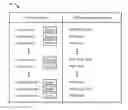 Fig. 01 - Secure application delivery system with dynamic stitching of network connections in the cloud