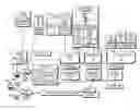 Fig. 01 - SECURE VEHICLE DATA COMMUNICATIONS