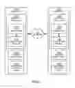 Fig. 02 - Method and system for securing communication