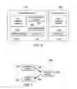 Fig. 07 - Systems and methods for managed data transfer