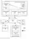 Fig. 02 - Securely tracking electronic messages