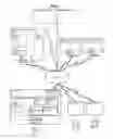 Fig. 02 - Integrating operating systems with content offered by web based entities