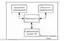Fig. 01 - ELECTRONIC SIGNATURE TOKEN, SYSTEM AND METHOD