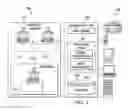 Fig. 02 - Systems and methods for domain- and auto-registration