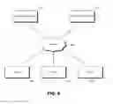 Fig. 10 - Systems and methods of assessing permissions in virtual worlds