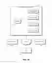 Fig. 19 - Systems and methods of assessing permissions in virtual worlds