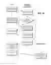 Fig. 20 - Systems and methods of assessing permissions in virtual worlds