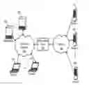 Fig. 01 - Malware detector