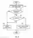 Fig. 09 - Web server/web application server security management apparatus and method