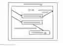 Fig. 01 - Application security testing