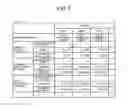 Fig. 06 - Management method, management device, and management program