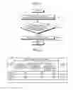 Fig. 09 - Management method, management device, and management program
