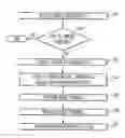 Fig. 01 - Image vulnerability repair in a networked computing environment