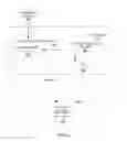 Fig. 02 - Systems, apparatuses, and methods for enforcing security on a platform