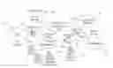 Fig. 01 - Voice over IP (VoIP) network infrastructure components and method