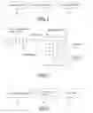 Fig. 05 - Voice over IP (VoIP) network infrastructure components and method