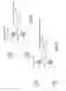 Fig. 12 - Voice over IP (VoIP) network infrastructure components and method