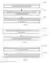 Fig. 02 - Interaction Method and Application Platform for Social Network Site