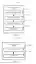 Fig. 08 - Interaction Method and Application Platform for Social Network Site