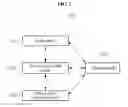 Fig. 02 - WEB SERVICE PUSH METHOD AND WEB SERVICE PUSH SERVER AND WEB SERVICE PROVIDING SERVER PERFORMING SAME