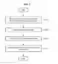 Fig. 06 - WEB SERVICE PUSH METHOD AND WEB SERVICE PUSH SERVER AND WEB SERVICE PROVIDING SERVER PERFORMING SAME