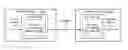 Fig. 01 - SYSTEMS AND METHODS FOR CONSTRAINING A BITSTREAM
