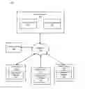 Fig. 01 - Analytics-based update of digital content