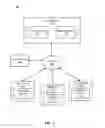 Fig. 02 - Analytics-based update of digital content