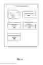 Fig. 04 - Analytics-based update of digital content