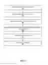 Fig. 07 - Analytics-based update of digital content