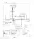 Fig. 02 - Scalable Address Resolution