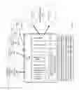 Fig. 02 - Organizing data in a virtual computing infrastructure