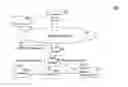 Fig. 01 - Gateway for controlling wakeup-on-LAN and sleep-on-LAN