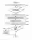 Fig. 01 - User trial feedback method, electronic device and computer-readable medium
