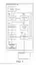 Fig. 02 - User trial feedback method, electronic device and computer-readable medium