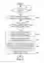 Fig. 03 - User trial feedback method, electronic device and computer-readable medium